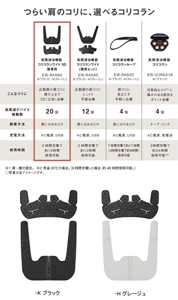 パナソニック　高周波治療器　コリコランワイド3D　(肩専用)　EW-RA560　肩こり　血行促進　マッサージ_2