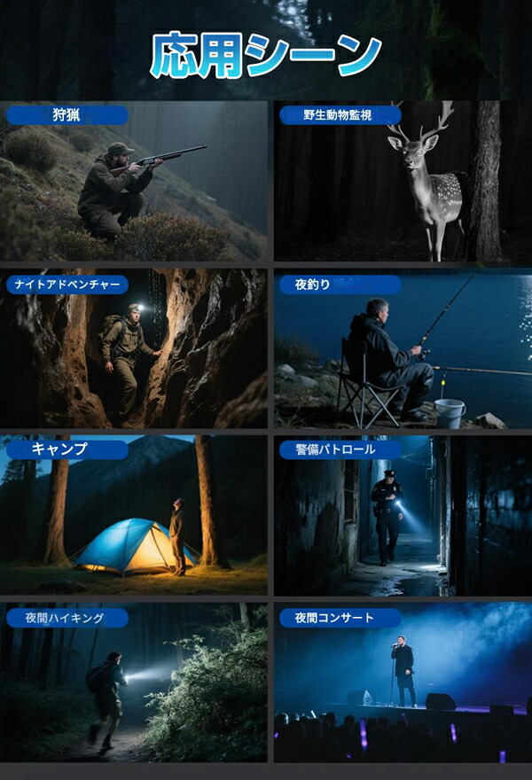 キヨラカ　録画ができる　180°回転式レンズ暗視双眼鏡　KL-A180　野外学習　星空観察　スポーツ観戦_2