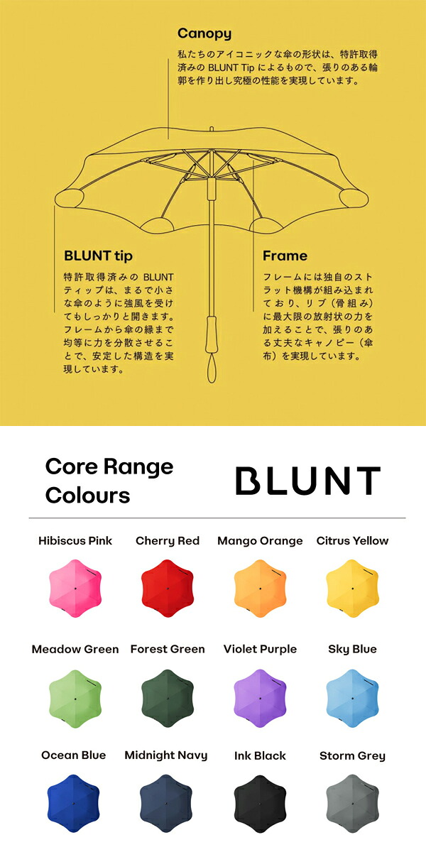 サエラ BLUNT ブラント メトロ 55cm 折り畳み傘 カラフル おしゃれ