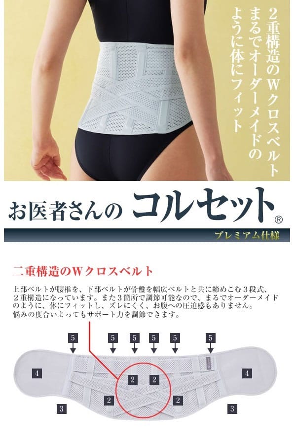 アルファックス 腰用サポーター お医者さんのプレミアムワイド
