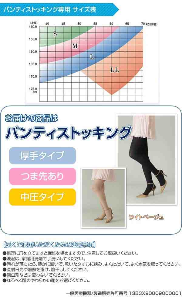 リムフィックス レックスフィット 医療用弾性ストッキング 男性向きハイソックス 爪先あり 中圧 ブラック