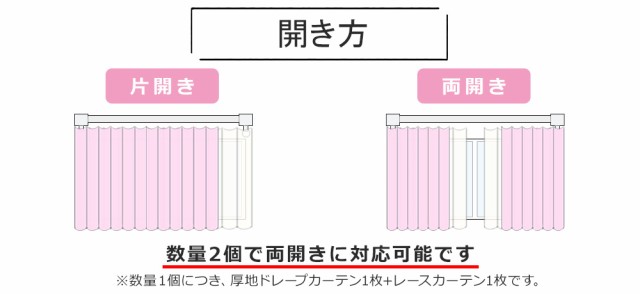 遮光カーテン 1級 レースカーテンセット 「幅101〜200cm×丈151〜200cm