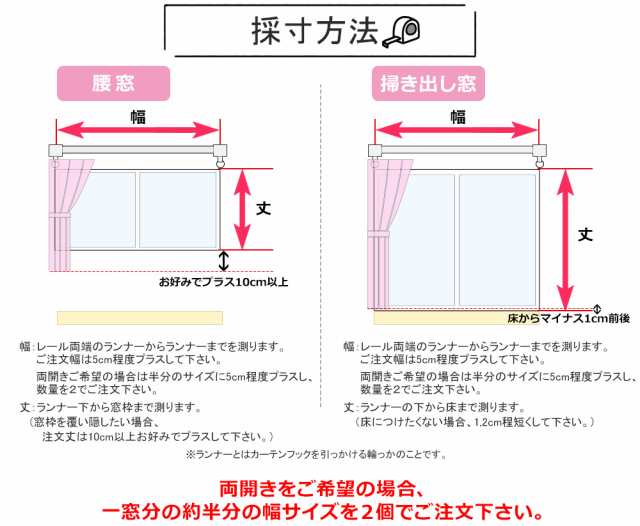 遮光カーテン 1級 オーダーカーテン 「幅40〜100cm×丈50〜150cm」 【1