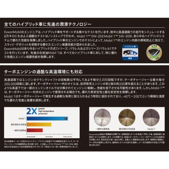法人限定】【在庫】【20L】モービル1 エンジンオイル 0W-20 SP GF-6A
