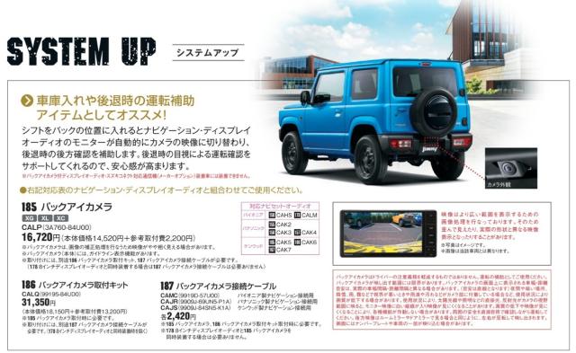 3A760-84U00 スズキ純正 バックアイカメラ ジムニー JB64W バックカメラ_1