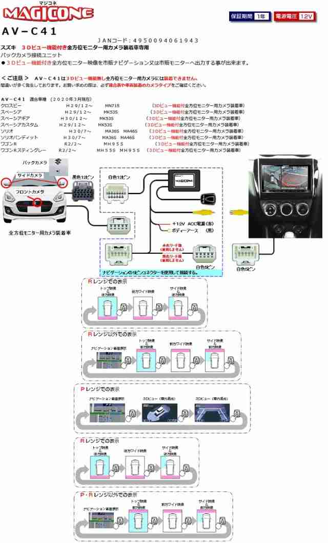 Bullcon ブルコン フジ電機工業 MAGICONE マジコネ AV-C35F バック