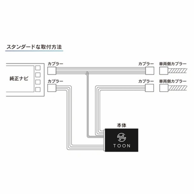 GR86専用】DSP-T101 ビートソニック 車種専用アンプ TOON X DSP搭載