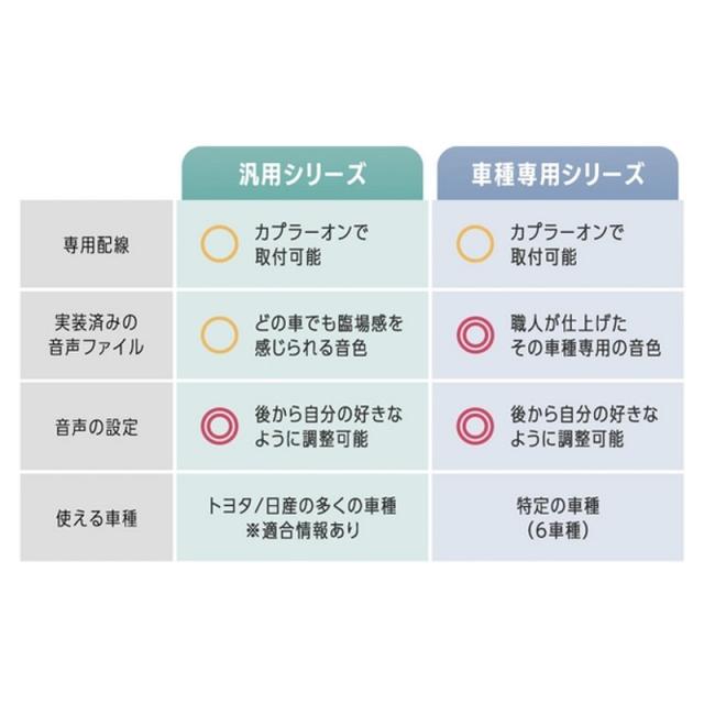 【90ヴォクシー・ノア専用】DSP-T302 ビートソニック 車種専用アンプ TOON X DSP搭載アンプ ディスプレイオーディオ付き Beat-Sonic