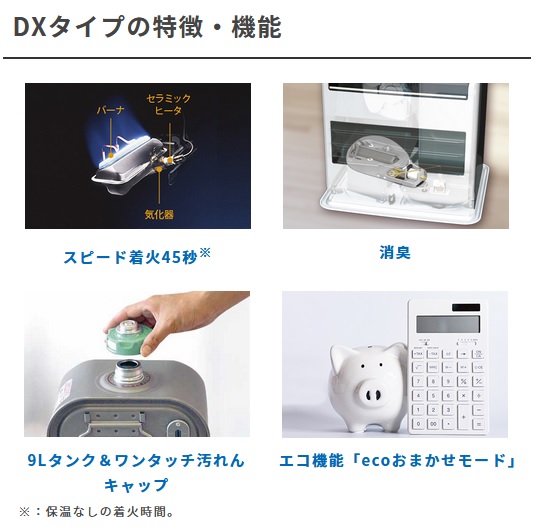 FW-72DX6-W ダイニチ 石油ファンヒーター DXタイプ 木造19畳 