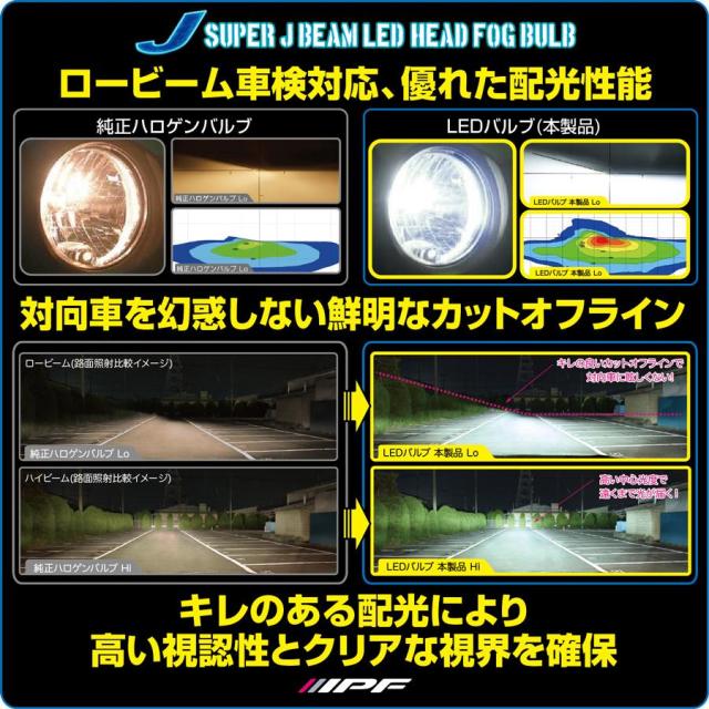 【おまけ付】JL52 IPF スーパー J ビーム LED ヘッド＆フォグ バルブ 6200K H4 12V・24V車対応 1年保証 車検対応_2