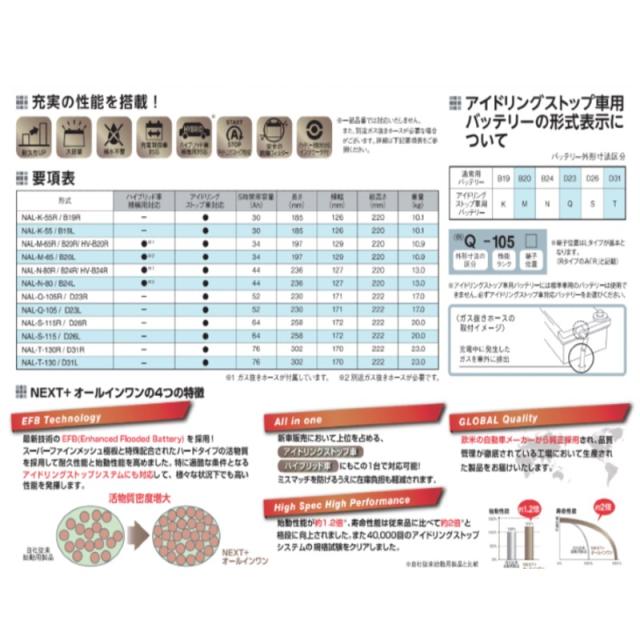 【法人押さえる】NAL-S115R-D26R G&amp;YUグローバルユアサ 車載用蓄電池 S115R/D26R アイドリング立ちふさがる車相応う NP115D26R S-95Rあと取りひな型