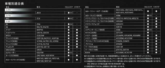 DST-001 アイシン精機 ドアスタビライザー AISIN アイシン dst001の通販はau PAY マーケット - てんこ盛り！