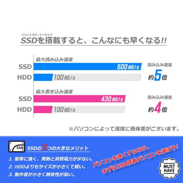 ポイント消化 美品 DELL Optiplex 3070 SFF 中古 デスクトップパソコン Windows11Pro Office2021 第9世代 Corei5 メモリ8GB DS NVMe SSD256GB DVD-ROM_5