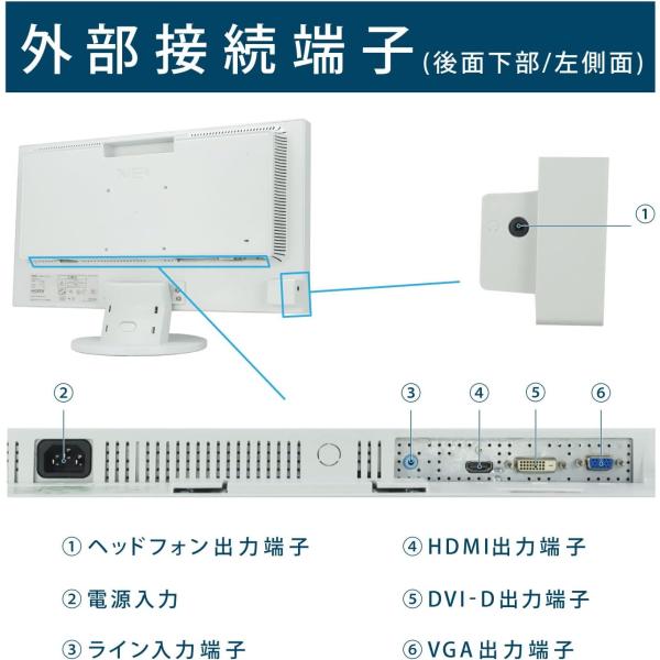 ポイント消化 美品 NEC MKM34/B-1 中古 デスクトップパソコン モニター