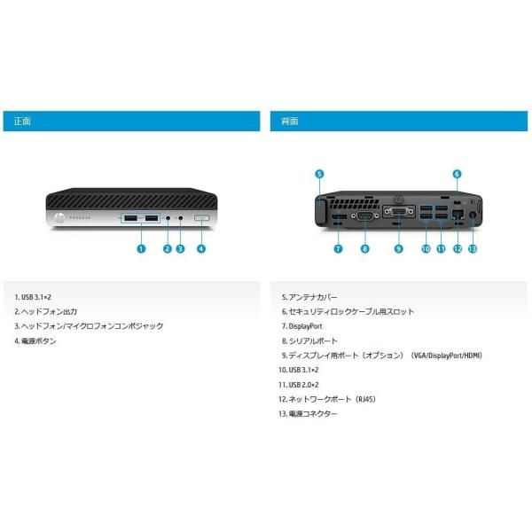 ポイント消化 美品 HP ProDesk 400G5 DM 中古パソコン デスクトップパソコン 最新版Windows11Pro MS Office2021 第9世代 Corei5 メモリ8GB DS NVMe SSD256GB
