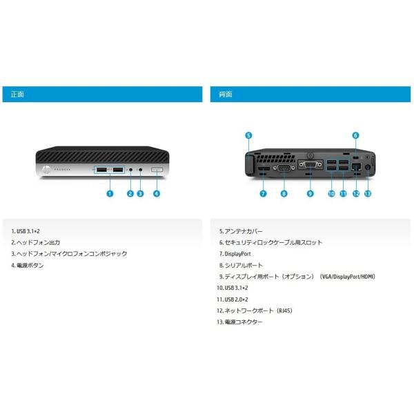ポイント消化 美品 中古パソコン デスクトップパソコン Windows10 MS Office2021 HP ProDesk 400G3 DM 第6世代 Corei5 メモリ8GB SSD128GB_3