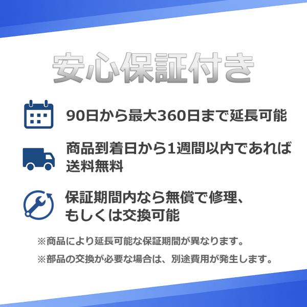 ポイント消化 美品 中古パソコン デスクトップパソコン Windows10 MS Office2021 HP ProDesk 400G3 DM 第6世代 Corei5 メモリ8GB SSD128GB_6