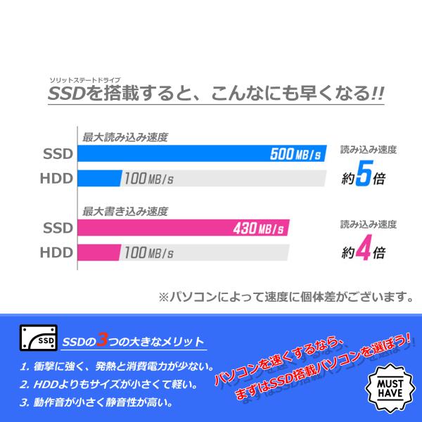 S級美品 Lenovo ThinkPad L13 Gen1 中古ノートパソコン 13.3インチ HD Windows11 MS Office2021 第10世代 Corei5 メモリ8GB NVMe SSD256GB Webカメラ_8
