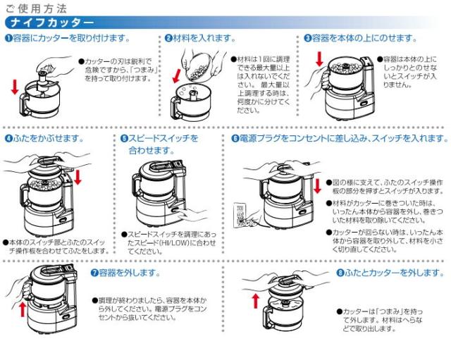 New あじのさと Wスピード フードプロセッサー専用カッターナイフの通販はau Pay マーケット キレイと便利