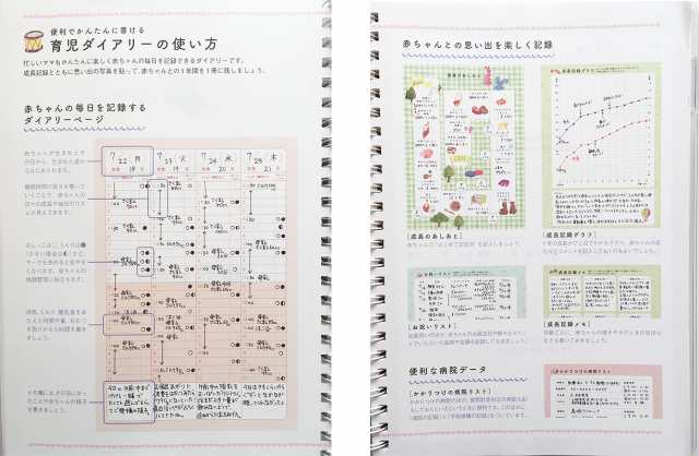 送料無料 育児日記 育児日誌 育児ダイアリー エコー写真 日付フリー 1歳までの思い出 写真 記録 ベビーダイアリー Dm便の通販はau Pay マーケット キッズマーケット