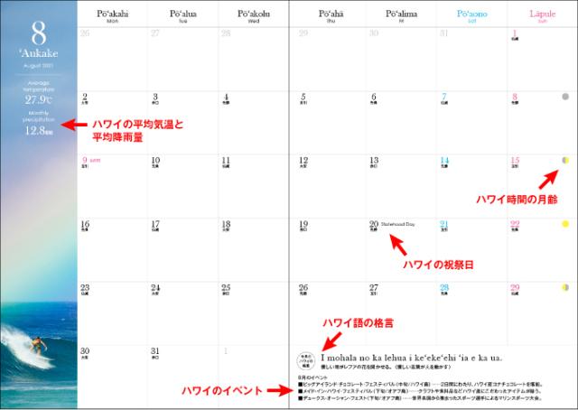 ハワイ手帳ミニ 21 A6 Kona Bay Hawaii コナ ベイ ハワイ 21年 月間は年10月始まり 手帳 スケジュール ダイアリー 日記 の通販はau Pay マーケット Aloha Diaries ハワイセレクトショップ
