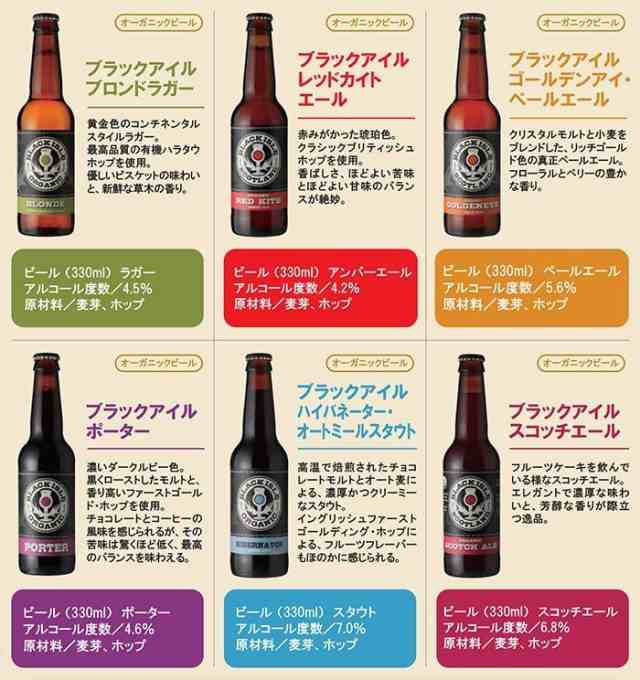 ブラックアイル ゴールデンアイ ペールエール ポーター ビール 瓶 330ml 12本セット 2種類飲みの通販はau Wowma 酒の茶碗屋