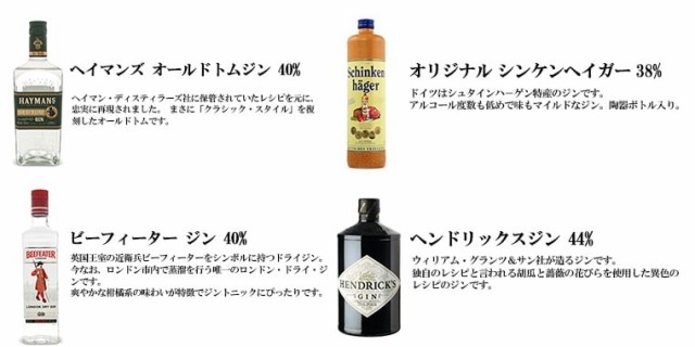 送料無料 タイプ別 ジン 飲み比べ 4本セット ヘイマンズオールドトム シンケンヘーガー ビーフィーター ヘンドリックスの通販はau Pay マーケット 酒の茶碗屋