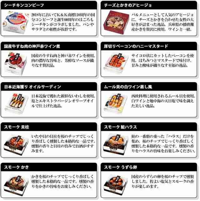 惣菜　食べ比べセット　酒のつまみの通販はau　送料無料　マーケット店　詰め合わせ　缶つま　PAY　マーケット　PAY　au　酒の茶碗屋　セット　おつまみ　au　缶詰め　おかず　高級　国分　缶詰　10種類　PAY　マーケット－通販サイト　缶つま　長期保存