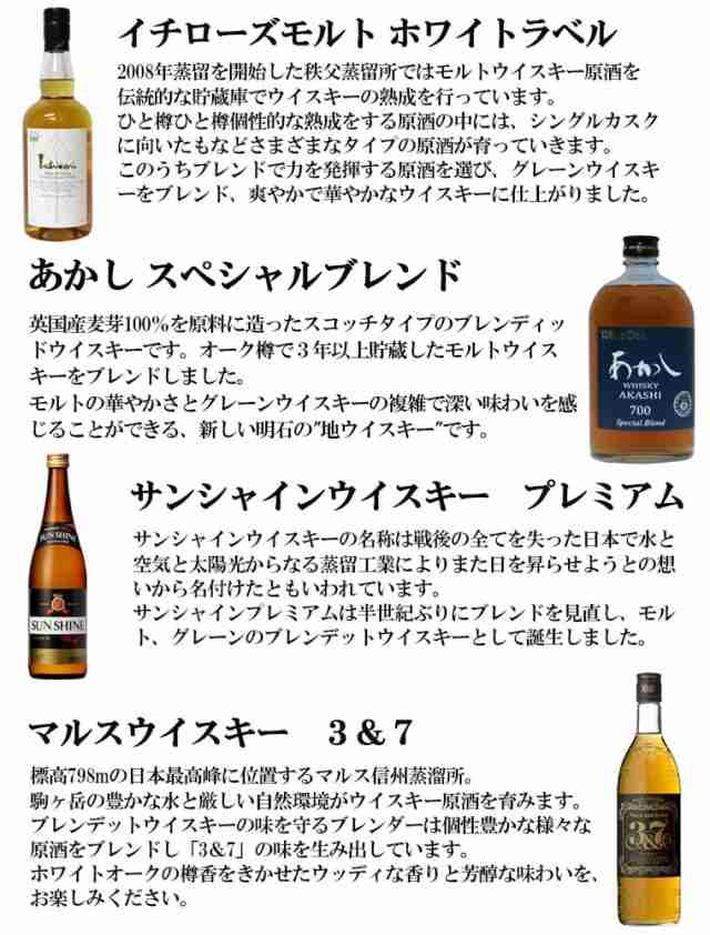 【送料無料】国産ブレンデッドウイスキー 飲み比べ 4本セット イチローズモルト＆グレーンワールドブレンデッド ジャパニーズウイスキー ｜au PAY  マーケット