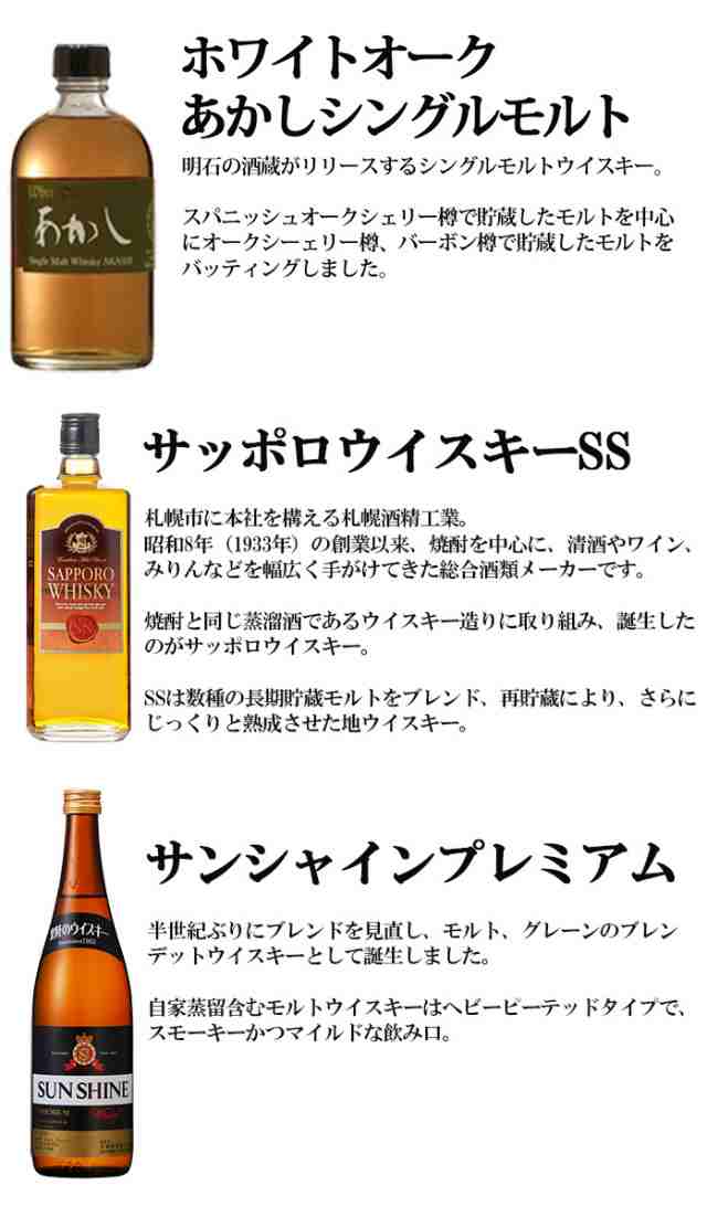 国産シングルモルト・ブレンデッドウイスキーセット 飲み比べ 3本