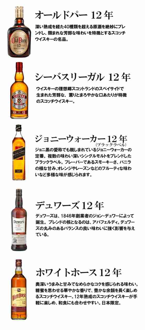 ブレンデッドスコッチウイスキー 12年 飲み比べ 5本セット B 送料無料