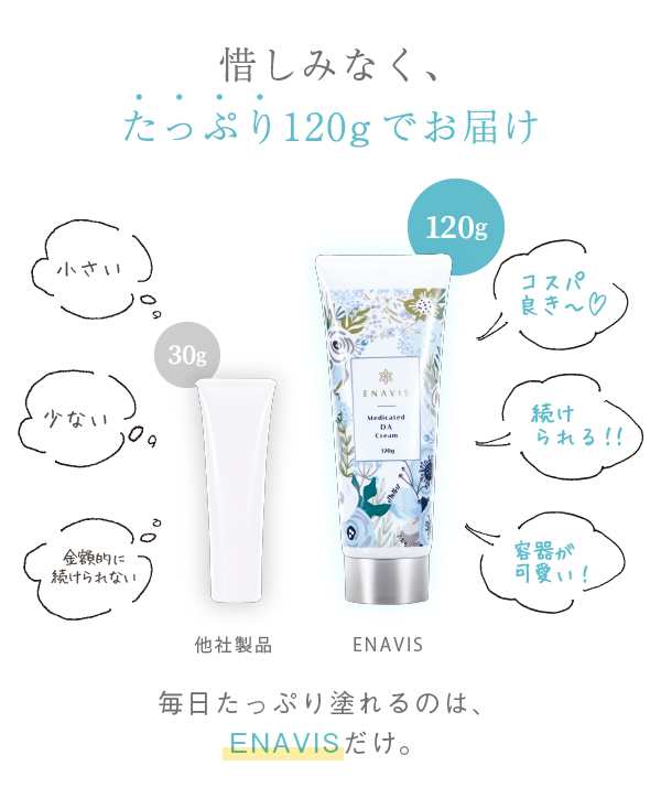 ENAVIS  エナビスクリーム 薬用デオドラント DAクリーム