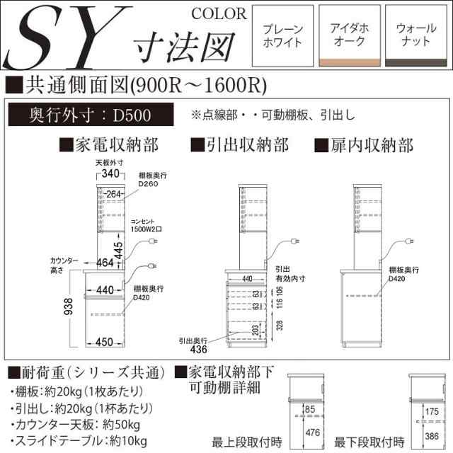 パモウナ 食器棚 SY-1200R キッチンボード 完成品 NANOトップ 家電収納 幅120 奥行50 高さ198 ダイニング家具 国産の通販はau  PAY マーケット - 家具ホーム ヒラオカ au PAY マーケット店 | au PAY マーケット－通販サイト