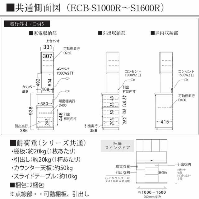 キッチン 食器棚 開き扉 ECB-S1200R 隠す収納 ハイカウンター 幅120