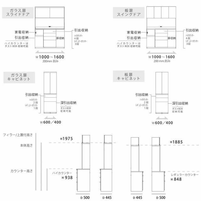 パモウナ キッチンボード ECA-1400R 家電収納 ハイカウンター 幅140cm