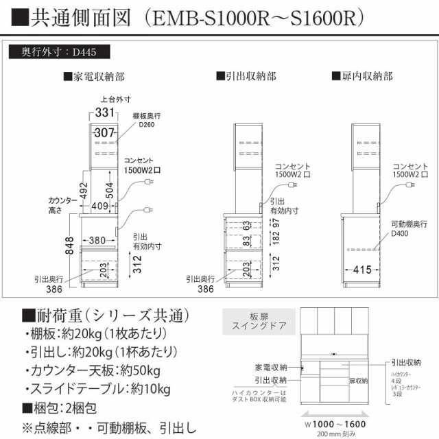 隠す収納 キッチン パモウナ カウンター高さ85cm EMB-S1400R 幅140 奥行45 高さ189 板戸 開き扉 台所 リフォーム 3段引出の通販は alexiscoates.com