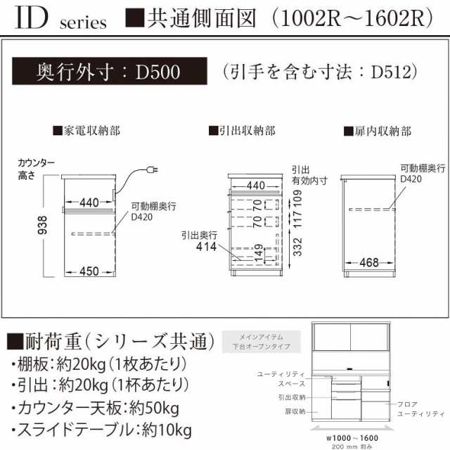 パモウナ ハイカウンター キッチン家具 食器棚 幅160cm 奥行50cm 高さ