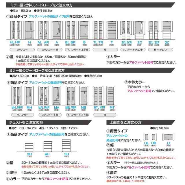 上置き 幅41-55cm 高さ30-40cm すきまくん ワードローブ 板戸 片開き扉