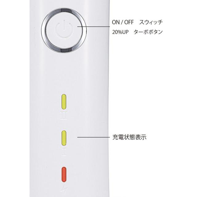 BTM プロ用 バリカン P-38 プロフェッショナルクリッパーシリーズ