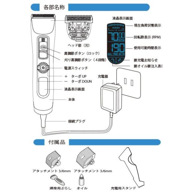 BTM プロ用 バリカン P-19 プロフェッショナルクリッパーシリーズ