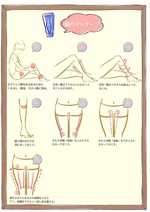 早い者勝ち アンジュボーテボディメイク4D 2本セット fawe.org