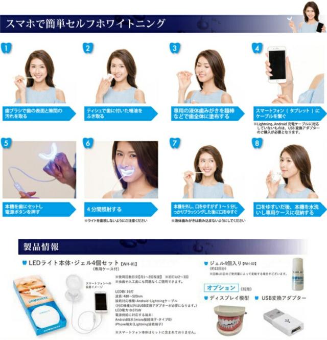 ドクターホワイト DR.WHITE 有吉ジャポンにて紹介！ 歯の 
