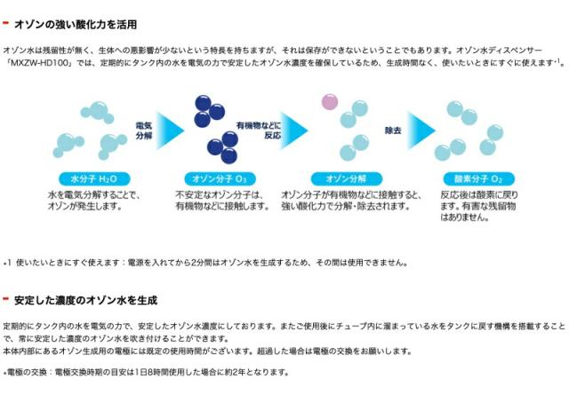 【新品】maxell マクセル オゾン水 ディスペンサー 販売終了】業務用オゾン水ディスペンサー「MXZW-HD100」｜住生活機器