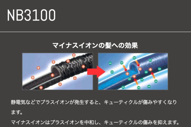 NB3100 ノビー マイナスイオンドライヤー 1500W 大風量 業界No1の風量 ...