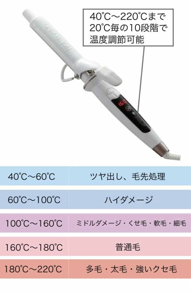 クレイツ エレメアカール SC-G733 W カールアイロン ヘアアイロン 海外兼用 CREATE ION 人気 おすすめ スタイリング ヘアアレンジ 1年保証_9