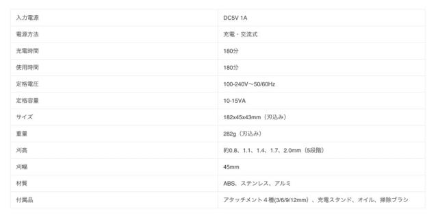 アイビル プロクリッパー AC-21H02 AIVIL PRO CLIPPER バリカン トリマー フェードカット 充電 交流式 コードレス プロ アタッチメント