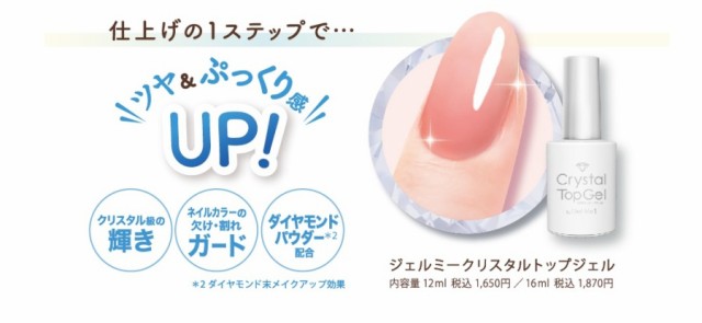 Gel me 1 (ジェルミーワン) スターターセット セット商品 3点セット トップ ベース ミラーライト ジェルネイル 新色 ネイル  ネイルアート｜au PAY マーケット