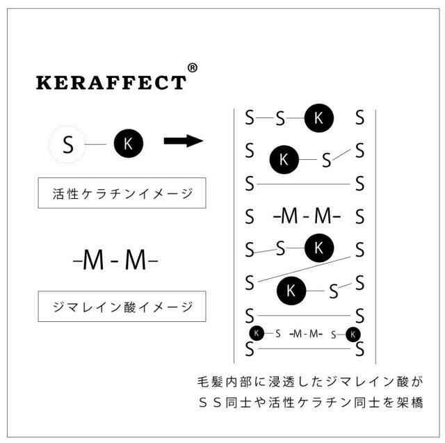 ケラフェクトフィルムコネクター500ml ベースウォーター1000mlセット 楽天市場】ケラフェクトベースウォーター 1000ml コネクターの