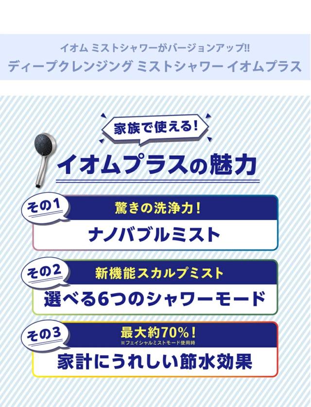 ディープクレンジングミストシャワー IO霧+ イオムプラス HANDY SHOWER 節水 ウルトラファインバブル_2