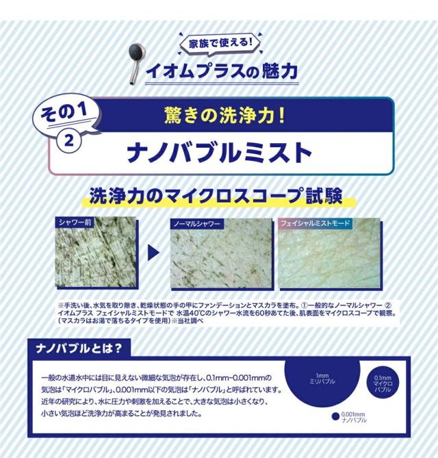 ディープクレンジングミストシャワー IO霧+ イオムプラス HANDY SHOWER 節水 ウルトラファインバブル_4